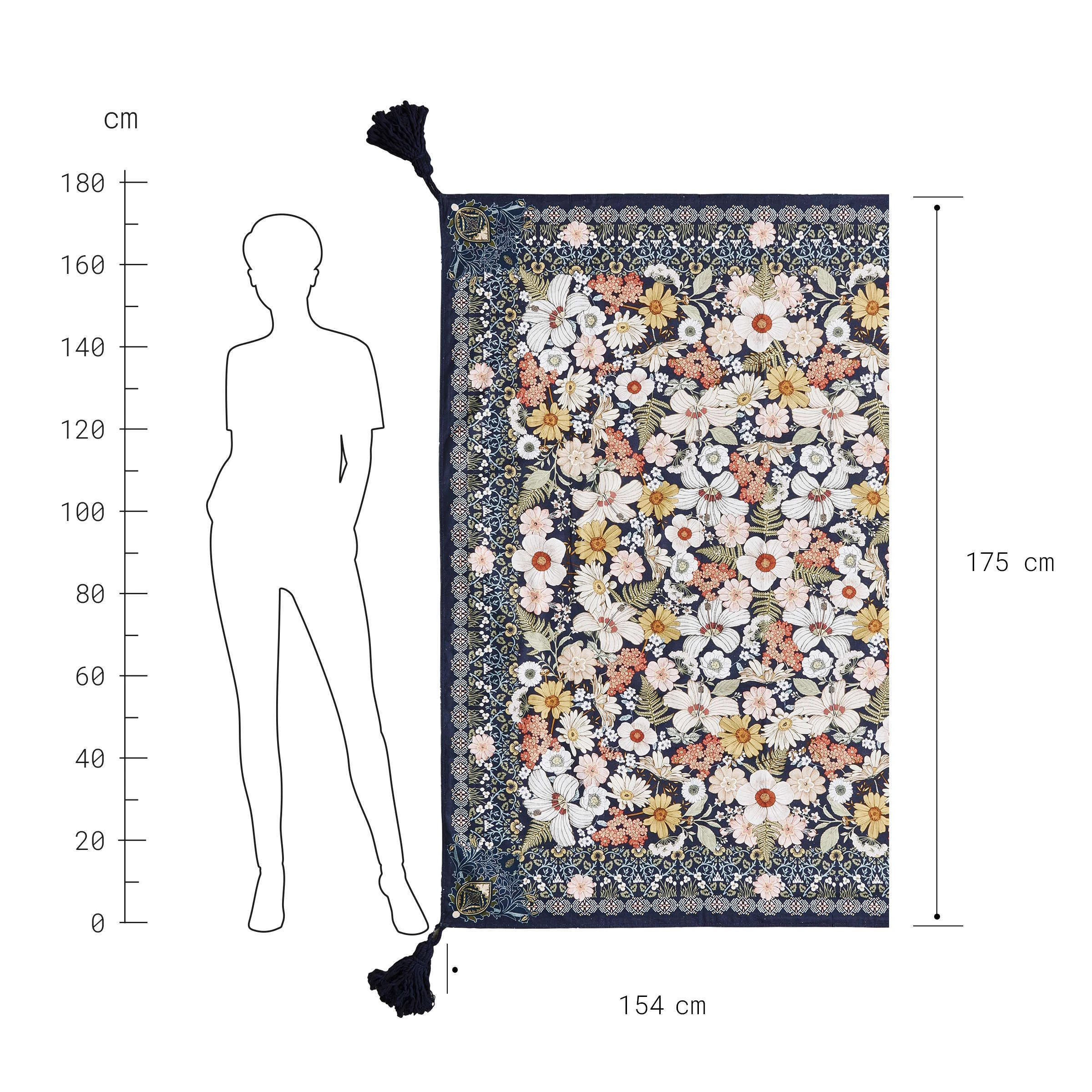 Butlers Picknickdecke L 175 X B 154cm BETWEEN FLOWERS In Dunkelblau – Bild 4
