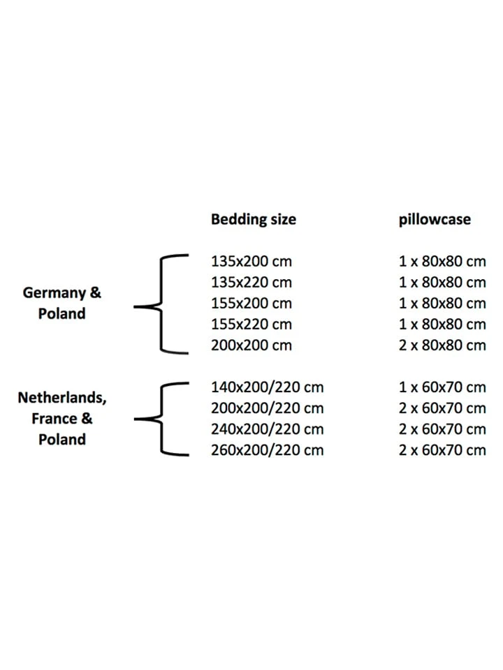 BYRKLUND Bettwäsche-Set "Lazy Leopard" In Cognac/ Blau – Bild 4
