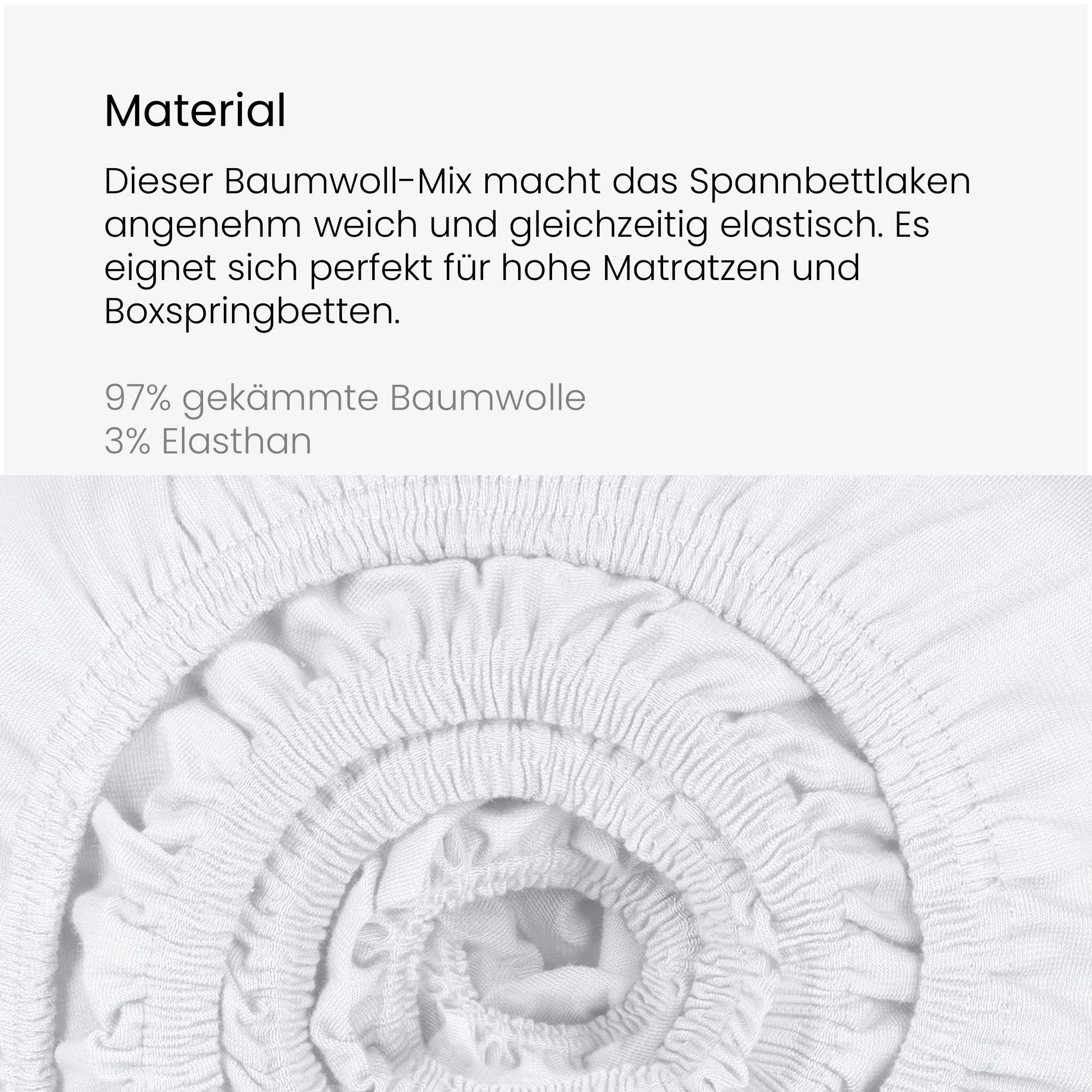 Schiesser Spannbettlaken Elli Für Hohe Matratzen Und Boxspringbetten In Schneeweiß – Bild 3